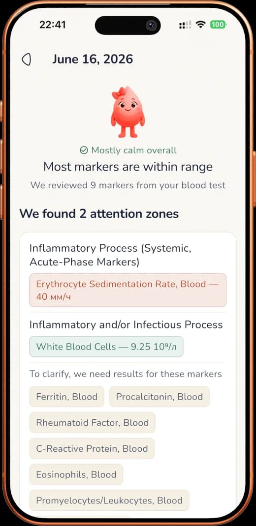 HemoTrack app clear analysis breakdown