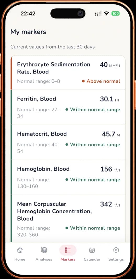 HemoTrack app biomarker list and trends