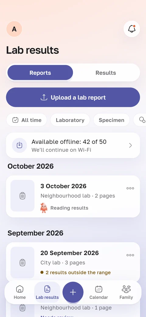 HemoTrack app screen: lab results, the Reports tab. Reports by month from two labs, 42 of 50 available offline