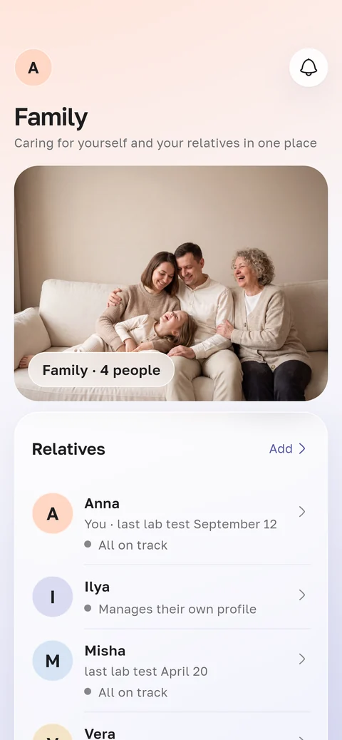 HemoTrack app screen: a family of four, each with the latest test and whether everything is on track