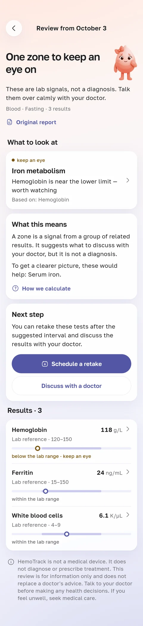 HemoTrack app screen: the full review of the test from October 3. The iron metabolism zone, what it means, the next step and three results: hemoglobin, ferritin, white blood cells