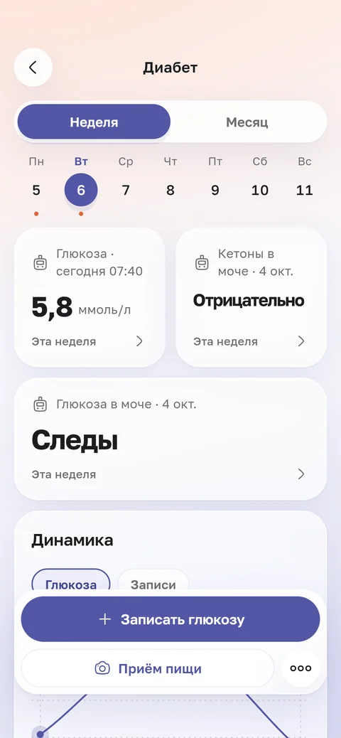 Экран приложения HemoTrack: дневник диабета. Глюкоза 5,8 ммоль/л сегодня в 07:40, кетоны и глюкоза в моче, кнопки записи замера и приёма пищи