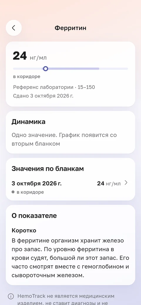 Экран приложения HemoTrack: ферритин 24 нг/мл, в коридоре лаборатории, и объяснение простыми словами, что показывает этот показатель